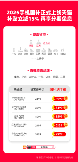机国补1月20日正式实施天猫率先承接Long8国际平台登录入口定了！手(图2)