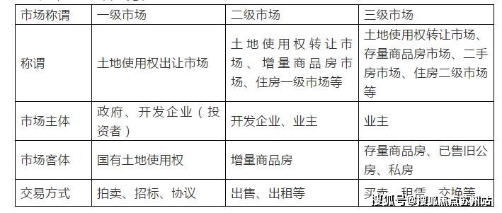 心首页网站欢迎您2025楼盘评测-最新房价户型商圈配套long8登录上实和风院(售楼处)上实和风院_售楼中(图4)