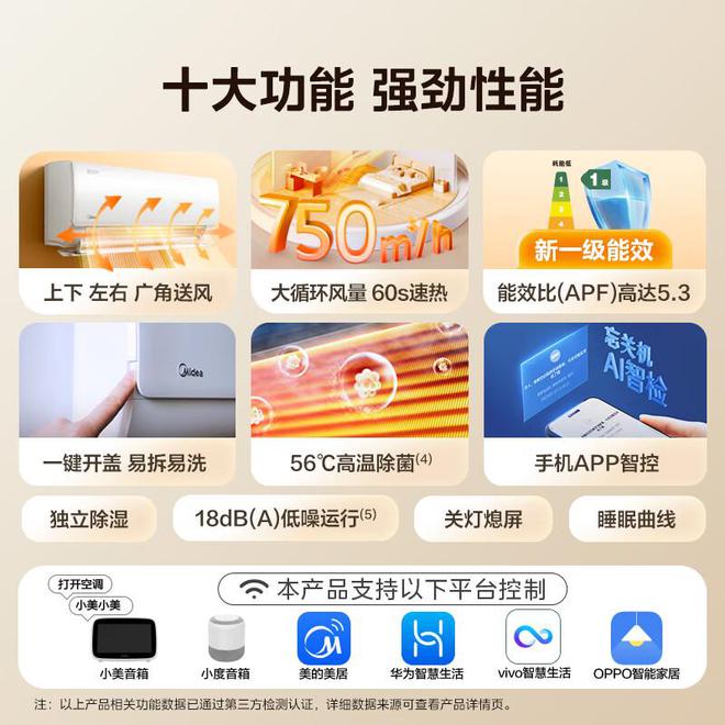 防了：性价比面前品牌不值一提!看完五一假期空调销量排行榜我破(图2)